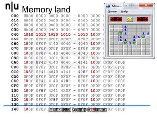 Memory land
000   0000   0000   0000   0000   -   0000   0000   0000   0000
010   0000   0000   0000   0000   -   0000   0000   0000   0000
020   0000   0000   0000   0000   -   0000   0000   0000   0000
030   0A00   0000   0900   0000   -   0900   0000   0000   0000
040   1010   1010   1010   1010   -   1010   100F   0F0F   0F0F
050   0F0F   0F0F   0F0F   0F0F   -   0F0F   0F0F   0F0F   0F0F
060   100F   0F0F   4140   4040   -   4040   100F   0F0F   0F0F
070   0F0F   0F0F   0F0F   0F0F   -   0F0F   0F0F   0F0F   0F0F
080   100F   0F8F   4140   4040   -   4040   100F   0F0F   0F0F
090   0F0F   0F0F   0F0F   0F0F   -   0F0F   0F0F   0F0F   0F0F
0A0   100F   8F42   4140   4040   -   4141   100F   0F0F   0F0F
0B0   0F0F   0F0F   0F0F   0F0F   -   0F0F   0F0F   0F0F   0F0F
0C0   108F   0F41   4040   4141   -   428F   100F   0F0F   0F0F
0D0   0F0F   0F0F   0F0F   0F0F   -   0F0F   0F0F   0F0F   0F0F
0E0   100F   0F41   4140   418F   -   0F0F   100F   0F0F   0F0F
0F0   0F0F   0F0F   0F0F   0F0F   -   0F0F   0F0F   0F0F   0F0F
100   100F   0F8F   4241   420F   -   0F0F   100F   0F0F   0F0F
110   0F0F   0F0F   0F0F   0F0F   -   0F0F   0F0F   0F0F   0F0F
120   100F   0F0F   0F8F   0F0F   -   0F0F   100F   0F0F   0F0F
130   0F0F   0F0F   0F0F   0F0F   -   0F0F   0F0F   0F0F   0F0F
140   100F   0F0F   0F0F   8F0F   -   0F0F   100F   0F0F   0F0F
 
