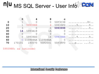 MS SQL Server - User Info

           0        4        8         c
  0        1        0        0   50F3C38   ............8<..
 10        1 5993988         4   59939F0   .....9.......9..
 20        3        0        0   5993998   .............9..
 30       14 5993A18        1A         0   .....:..........
 40        0        0        0         0   ................
 50        0 59939D0        14   59939B8   .....9.......9..
 60        C 11D9D4AA 11D9D4AA         0   ................
 70   170101   180070 50F2001    50F3FF0   ....p.... ...?..

5993988: sa (unicode)
 