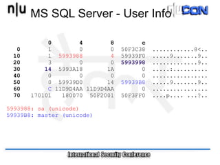 MS SQL Server - User Info

            0        4        8         c
  0         1        0        0   50F3C38   ............8<..
 10         1 5993988         4   59939F0   .....9.......9..
 20         3        0        0   5993998   .............9..
 30        14 5993A18        1A         0   .....:..........
 40         0        0        0         0   ................
 50         0 59939D0        14   59939B8   .....9.......9..
 60         C 11D9D4AA 11D9D4AA         0   ................
 70    170101   180070 50F2001    50F3FF0   ....p.... ...?..

5993988: sa (unicode)
59939B8: master (unicode)
 