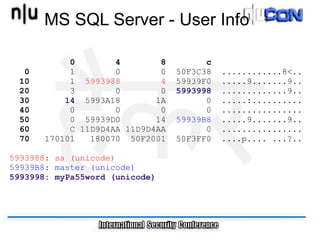 MS SQL Server - User Info

           0        4        8         c
  0        1        0        0   50F3C38   ............8<..
 10        1 5993988         4   59939F0   .....9.......9..
 20        3        0        0   5993998   .............9..
 30       14 5993A18        1A         0   .....:..........
 40        0        0        0         0   ................
 50        0 59939D0        14   59939B8   .....9.......9..
 60        C 11D9D4AA 11D9D4AA         0   ................
 70   170101   180070 50F2001    50F3FF0   ....p.... ...?..

5993988: sa (unicode)
59939B8: master (unicode)
5993998: myPa55word (unicode)
 