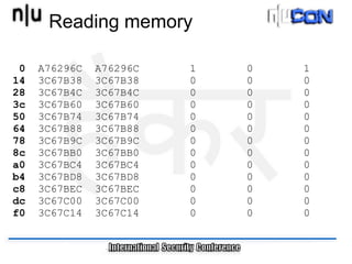 Reading memory

 0   A76296C   A76296C   1   0   1
14   3C67B38   3C67B38   0   0   0
28   3C67B4C   3C67B4C   0   0   0
3c   3C67B60   3C67B60   0   0   0
50   3C67B74   3C67B74   0   0   0
64   3C67B88   3C67B88   0   0   0
78   3C67B9C   3C67B9C   0   0   0
8c   3C67BB0   3C67BB0   0   0   0
a0   3C67BC4   3C67BC4   0   0   0
b4   3C67BD8   3C67BD8   0   0   0
c8   3C67BEC   3C67BEC   0   0   0
dc   3C67C00   3C67C00   0   0   0
f0   3C67C14   3C67C14   0   0   0
 