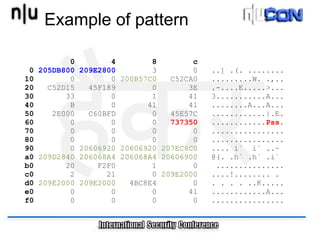 Example of pattern

            0          4        8        c
 0   205DB800   209E2800        3        0   ..] .(. ........
10          0          0 200B57C0   C52CA0   .........W. .,..
20     C52D15     45F189        0       3E   .-....E.....>...
30         33          0        1       41   3...........A...
40          B          0       41       41   ........A...A...
50      2E000     C60BFD        0   45E57C   ............|.E.
60          0          0        0   737350   ............Pss.
70          0          0        0        0   ................
80          0          0        0        0   ................
90          0   20606920 20606920 207EC8C0   .... i` i` ..~
a0   209D2840   206068A4 206068A4 20606900   @(. .h` .h` .i`
b0         20       F2F0        1        0    ...............
c0          2         21        0 209E2000   ....!........ .
d0   209E2000   209E2000   4BC8E4        0   . . . . ..K.....
e0          0          0        0       41   ............A...
f0          0          0        0        0   ................
 