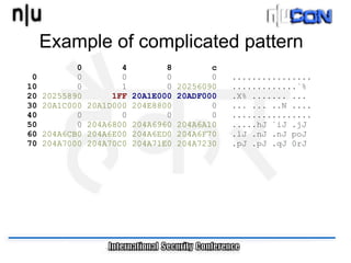 Example of complicated pattern
            0          4          8          c
 0          0          0          0          0   ................
10          0          1          0   20256090   .............`%
20   20255890        1FF   20A1E000   20ADF000   .X% ....... ...
30   20A1C000   20A1D000   204E8800          0   ... ... ..N ....
40          0          0          0          0   ................
50          0   204A6800   204A6960   204A6A10   .....hJ `iJ .jJ
60   204A6CB0   204A6E00   204A6ED0   204A6F70   .lJ .nJ .nJ poJ
70   204A7000   204A70C0   204A71E0   204A7230   .pJ .pJ .qJ 0rJ
 