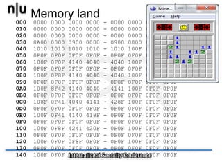 Memory land
000   0000   0000   0000   0000   -   0000   0000   0000   0000
010   0000   0000   0000   0000   -   0000   0000   0000   0000
020   0000   0000   0000   0000   -   0000   0000   0000   0000
030   0A00   0000   0900   0000   -   0900   0000   0000   0000
040   1010   1010   1010   1010   -   1010   100F   0F0F   0F0F
050   0F0F   0F0F   0F0F   0F0F   -   0F0F   0F0F   0F0F   0F0F
060   100F   0F0F   4140   4040   -   4040   100F   0F0F   0F0F
070   0F0F   0F0F   0F0F   0F0F   -   0F0F   0F0F   0F0F   0F0F
080   100F   0F8F   4140   4040   -   4040   100F   0F0F   0F0F
090   0F0F   0F0F   0F0F   0F0F   -   0F0F   0F0F   0F0F   0F0F
0A0   100F   8F42   4140   4040   -   4141   100F   0F0F   0F0F
0B0   0F0F   0F0F   0F0F   0F0F   -   0F0F   0F0F   0F0F   0F0F
0C0   108F   0F41   4040   4141   -   428F   100F   0F0F   0F0F
0D0   0F0F   0F0F   0F0F   0F0F   -   0F0F   0F0F   0F0F   0F0F
0E0   100F   0F41   4140   418F   -   0F0F   100F   0F0F   0F0F
0F0   0F0F   0F0F   0F0F   0F0F   -   0F0F   0F0F   0F0F   0F0F
100   100F   0F8F   4241   420F   -   0F0F   100F   0F0F   0F0F
110   0F0F   0F0F   0F0F   0F0F   -   0F0F   0F0F   0F0F   0F0F
120   100F   0F0F   0F8F   0F0F   -   0F0F   100F   0F0F   0F0F
130   0F0F   0F0F   0F0F   0F0F   -   0F0F   0F0F   0F0F   0F0F
140   100F   0F0F   0F0F   8F0F   -   0F0F   100F   0F0F   0F0F
 