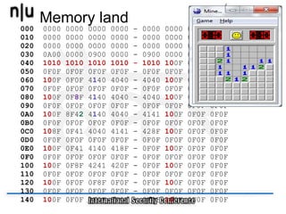 Memory land
000   0000   0000   0000   0000   -   0000   0000   0000   0000
010   0000   0000   0000   0000   -   0000   0000   0000   0000
020   0000   0000   0000   0000   -   0000   0000   0000   0000
030   0A00   0000   0900   0000   -   0900   0000   0000   0000
040   1010   1010   1010   1010   -   1010   100F   0F0F   0F0F
050   0F0F   0F0F   0F0F   0F0F   -   0F0F   0F0F   0F0F   0F0F
060   100F   0F0F   4140   4040   -   4040   100F   0F0F   0F0F
070   0F0F   0F0F   0F0F   0F0F   -   0F0F   0F0F   0F0F   0F0F
080   100F   0F8F   4140   4040   -   4040   100F   0F0F   0F0F
090   0F0F   0F0F   0F0F   0F0F   -   0F0F   0F0F   0F0F   0F0F
0A0   100F   8F42   4140   4040   -   4141   100F   0F0F   0F0F
0B0   0F0F   0F0F   0F0F   0F0F   -   0F0F   0F0F   0F0F   0F0F
0C0   108F   0F41   4040   4141   -   428F   100F   0F0F   0F0F
0D0   0F0F   0F0F   0F0F   0F0F   -   0F0F   0F0F   0F0F   0F0F
0E0   100F   0F41   4140   418F   -   0F0F   100F   0F0F   0F0F
0F0   0F0F   0F0F   0F0F   0F0F   -   0F0F   0F0F   0F0F   0F0F
100   100F   0F8F   4241   420F   -   0F0F   100F   0F0F   0F0F
110   0F0F   0F0F   0F0F   0F0F   -   0F0F   0F0F   0F0F   0F0F
120   100F   0F0F   0F8F   0F0F   -   0F0F   100F   0F0F   0F0F
130   0F0F   0F0F   0F0F   0F0F   -   0F0F   0F0F   0F0F   0F0F
140   100F   0F0F   0F0F   8F0F   -   0F0F   100F   0F0F   0F0F
 