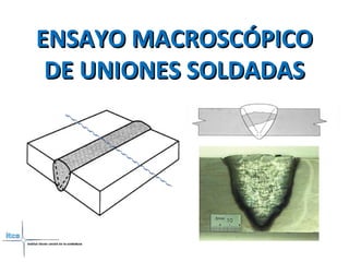 ENSAYO MACROSCÓPICOENSAYO MACROSCÓPICO
DE UNIONES SOLDADASDE UNIONES SOLDADAS
 