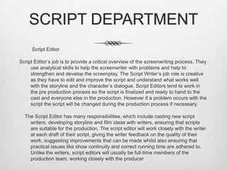 SCRIPT DEPARTMENT
Script Editor
Script Editor’s job is to provide a critical overview of the screenwriting process. They
use analytical skills to help the screenwriter with problems and help to
strengthen and develop the screenplay. The Script Writer’s job role is creative
as they have to edit and improve the script and understand what works well
with the storyline and the character’s dialogue. Script Editors tend to work in
the pre production process so the script is finalized and ready to hand to the
cast and everyone else in the production. However if a problem occurs with the
script the script will be changed during the production process if necessary.
The Script Editor has many responsibilities, which include casting new script
writers, developing storyline and film ideas with writers, ensuring that scripts
are suitable for the production. The script editor will work closely with the writer
at each draft of their script, giving the writer feedback on the quality of their
work, suggesting improvements that can be made whilst also ensuring that
practical issues like show continuity and correct running time are adhered to.
Unlike the writers, script editors will usually be full-time members of the
production team, working closely with the producer

 
