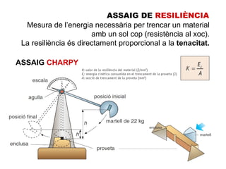 ASSAIG DE RESILIÈNCIA
  Mesura de l’energia necessària per trencar un material
                       amb un sol cop (resistència al xoc).
 La resiliència és directament proporcional a la tenacitat.

ASSAIG CHARPY
 