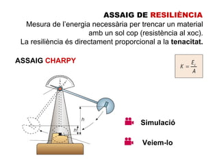 ASSAIG DE RESILIÈNCIA
  Mesura de l’energia necessària per trencar un material
                       amb un sol cop (resistència al xoc).
 La resiliència és directament proporcional a la tenacitat.

ASSAIG CHARPY




                                       Simulació

                                       Veiem-lo
 