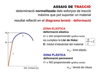 ASSAIG DE TRACCIÓ
 determinació normalitzada dels esforços de tracció
               màxims que pot suportar un material
resultat reflectit en el diagrama tensió - deformació

                   ZONA ELÀSTICA
                   deformació elàstica
                   σ i ε són proporcionals (gràfica recta)
                   es cumpleix la Llei de Hoke: σ = E · ε
                   E: mòdul d’elasticitat del material

                                         σ E límit elàstic
                                         Re:
                    ZONA PLÀSTICA
                    deformació permanent
                    σ i ε NO proporcionals (gràfica corba)
                                         σ R tensió de rotura
                                         Re:
 