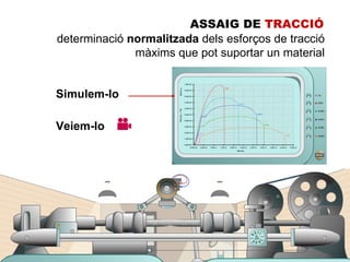 ASSAIG DE TRACCIÓ
determinació normalitzada dels esforços de tracció
              màxims que pot suportar un material


Simulem-lo

Veiem-lo
 