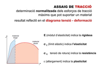 ASSAIG DE TRACCIÓ
 determinació normalitzada dels esforços de tracció
               màxims que pot suportar un material
resultat reflectit en el diagrama tensió - deformació



                    E (mòdul d’elasticitat) indica la rigidesa


                    σE
                    Re(límit elàstic) indica l’elasticitat


                    σR
                    Re((tensió de rotura) indica la resistència


                    ε (allargament) indica la plasticitat
 