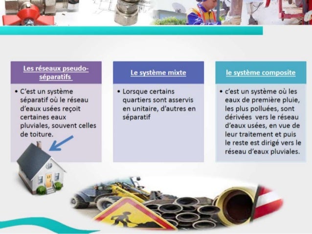 assainissement 16