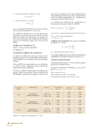10 Assainissement routier - GTAR
AJ
AJ
A : surface partiele du BJ
: surface partiele du BJ
VN de coefﬁcient CVN de coefﬁcient CVN J
de coefﬁcient CJ
de coefﬁcient C en kmJ
en kmJ
2
t
c
: temps de concentration t
c
: temps de concentration t
c c
: temps de concentration tc
: temps de concentration t en minutes
avec LjLjL : longueur d’écoulement (en m) sur un tronçonj : longueur d’écoulement (en m) sur un tronçonj
où la vitesse d’écoulement est
j
où la vitesse d’écoulement est
j
VjVjV (en m/s).
Les coefﬁcients de Montana a et b sont obtenus par
ajustement statistique à partir des hauteurs d’eau
observés pendant un temps donné. Les données de
base ou la reconstitution des coefﬁcients de Montana
peuvent être obtenues auprès des services de la
Météo.
Coefﬁcient de ruissellement* C10
Coefﬁcient de ruissellement* C10
Coefﬁcient de ruissellement* C
Pour T = 10 ans (valeurs indicatives)
(cf. tableau n° 1)cf. tableau n° 1)cf
Variabilité du coefﬁcient de ruissellement*
La valeur des coefﬁcients croît avec l’intensité de la
précipitation mais cette variation diffère selon le degré
de perméabilité et de rétention des sols constituant
le bassin.
Ainsi un BVN très imperméable aura un coefﬁcient
C(10)
élevé et celui-ci augmentera peu en fonction de
la période de retour considérée.
(10)
la période de retour considérée.
(10)
A l’inverse, un BVN très perméable et/ou offrant une
grande capacité de rétention, aura un coefﬁcient de
ruissellement* quasiment nul jusqu’à ce qu’un seuil
soit atteint et augmentera alors très rapidement pour
éventuellement atteindre des valeurs comparables à
celles d’un BVN imperméable. Ce comportement
caractérise les BVN à effet de seuil.
La variabilité du coefficient de ruissellement est
fonction de la rétention initiale Po
du BVN :
• Pour C(10)
Pour C(10)
Pour C < 0,8 on a
P0
en mm et P0
en mm et P0 10
= hauteur de la pluie journalière décennale en mm10
= hauteur de la pluie journalière décennale en mm10
• Si C(10)
• Si C(10)
• Si C ≥ 0,8, on admettra généralement :
P0
= 0 et C0
= 0 et C0 (T)
= 0 et C(T)
= 0 et C = C(10)
= C(10)
= C
Coefﬁcient de ruissellement* CT
Coefﬁcient de ruissellement* CT
Coefﬁcient de ruissellement* C pour une période
de retour* T > 10 ansT > 10 ansT
P(T)
= pluie journalière de période de retour T
Un exemple d’application de la variation du coefﬁcient de
ruissellement* de la pluie est donné en annexe 4.1.2.
Paramètres pluviométriques
Ces paramètres (cf. annexe 4.1.1) sont à obtenir auprèscf. annexe 4.1.1) sont à obtenir auprèscf
des services de Météo France.
Il s’agit des coefﬁcients de Montana a(T)
et b(T)
de la
pluie i(T)
= a(T)
x tc
–b
(T)
Pour i en mm/h et tc
en mn
Pluie journalière de période de retour décennale
Pluie journalière de période de retour donnée PT
en mm.T
en mm.T
Couverture
végétale
Morphologie Pente % Terrain sable
grossier
Terrain
limoneux
Terrain
argileux
Bois
presque plat
ondulé montagneux
p < 5
5 ≤ p < 10
10 ≤ p < 30
0,10
0,25
0,30
0,30
0,35
0,50
0,40
0,50
0,60
Pâturage
presque plat
ondulé montagneux
p < 5
5 ≤ p < 10
10 ≤ p < 30
0,10
0,15
0,22
0,30
0,36
0,42
0,40
0,55
0,60
Culture
presque plat
ondulé montagneux
p < 5
5 ≤ p < 10
10 ≤ p < 30
0,30
0,40
0,52
0,50
0,60
0,72
0,60
0,70
0,82
Tableau n° 1 : coefﬁcient de ruissellement pour T = 10 ans
 