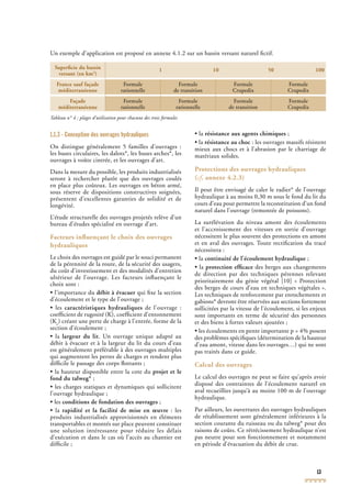13
Un exemple d’application est proposé en annexe 4.1.2 sur un bassin versant naturel ﬁctif.
• la résistance aux agents chimiques ;
• la résistance au choc : les ouvrages massifs résistent
mieux aux chocs et à l’abrasion par le charriage de
matériaux solides.
Protections des ouvrages hydrauliques
(cf. annexe 4.2.3)
Il peut être envisagé de caler le radier* de l’ouvrage
hydraulique à au moins 0,30 m sous le fond du lit du
cours d’eau pour permettre la reconstitution d’un fond
naturel dans l’ouvrage (remontée de poissons).
La surélévation du niveau amont des écoulements
et l’accroissement des vitesses en sortie d’ouvrage
nécessitent le plus souvent des protections en amont
et en aval des ouvrages. Toute rectiﬁcation du tracé
nécessitera :
• la continuité de l’écoulement hydraulique ;
• la protection efﬁcace des berges aux changements
de direction par des techniques pérennes relevant
prioritairement du génie végétal [10] « Protection
des berges de cours d’eau en techniques végétales ».
Les techniques de renforcement par enrochements et
gabions* devront être réservées aux sections fortement
sollicitées par la vitesse de l’écoulement, si les enjeux
sont importants en terme de sécurité des personnes
et des biens à fortes valeurs ajoutées ;
• les écoulements en pente importante p = 4% posent
des problèmes spéciﬁques (détermination de la hauteur
d’eau amont, vitesse dans les ouvrages…) qui ne sont
pas traités dans ce guide.
Calcul des ouvrages
Le calcul des ouvrages ne peut se faire qu’après avoir
disposé des contraintes de l’écoulement naturel en
aval recueillies jusqu’à au moins 100 m de l’ouvrage
hydraulique.
Par ailleurs, les ouvertures des ouvrages hydrauliques
de rétablissement sont généralement inférieures à la
section courante du ruisseau ou du talweg* pour des
raisons de coûts. Ce rétrécissement hydraulique n’est
pas neutre pour son fonctionnement et notamment
en période d’évacuation du débit de crue.
Superﬁcie du bassin
versant (en km2
)
France sauf façade
méditerranéenne
Formule
rationnelle
Formule
de transition
Formule
Crupedix
Formule
Crupedix
Façade
méditerranéenne
Formule
rationnelle
Formule
rationnelle
Formule
de transition
Formule
Crupedix
Tableau n° 4 : plages d’utilisation pour chacune des trois formules
1 10 50 100
1.1.3 - Conception des ouvrages hydrauliques
On distingue généralement 5 familles d’ouvrages :
les buses circulaires, les dalots*, les buses arches*, les
ouvrages à voûte cintrée, et les ouvrages d’art.
Dans la mesure du possible, les produits industrialisés
seront à rechercher plutôt que des ouvrages coulés
en place plus coûteux. Les ouvrages en béton armé,
sous réserve de dispositions constructives soignées,
présentent d’excellentes garanties de solidité et de
longévité.
L’étude structurelle des ouvrages projetés relève d’un
bureau d’études spécialisé en ouvrage d’art.
Facteurs inﬂuençant le choix des ouvrages
hydrauliques
Le choix des ouvrages est guidé par le souci permanent
de la pérennité de la route, de la sécurité des usagers,
du coût d’investissement et des modalités d’entretien
ultérieur de l’ouvrage. Les facteurs inﬂuençant le
choix sont :
• l’importance du débit à évacuer qui ﬁxe la section
d’écoulement et le type de l’ouvrage ;
• les caractéristiques hydrauliques de l’ouvrage :
coefﬁcient de rugosité (K), coefﬁcient d’entonnement
(Ke
) créant une perte de charge à l’entrée, forme de la
section d’écoulement ;
• la largeur du lit. Un ouvrage unique adapté au
débit à évacuer et à la largeur du lit du cours d’eau
est généralement préférable à des ouvrages multiples
qui augmentent les pertes de charges et rendent plus
difﬁcile le passage des corps ﬂottants ;
• la hauteur disponible entre la cote du projet et le
fond du talweg* ;
• les charges statiques et dynamiques qui sollicitent
l’ouvrage hydraulique ;
• les conditions de fondation des ouvrages ;
• la rapidité et la facilité de mise en œuvre : les
produits industrialisés approvisionnés en éléments
transportables et montés sur place peuvent constituer
une solution intéressante pour réduire les délais
d’exécution et dans le cas où l’accès au chantier est
difﬁcile ;
 