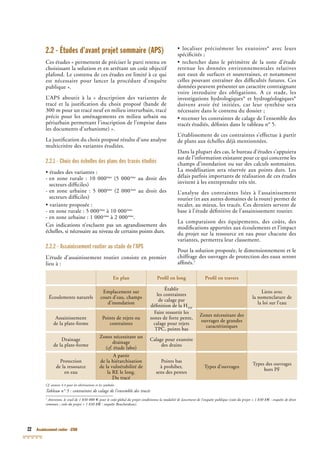 22 Assainissement routier - GTAR
2.2 - Études d’avant projet sommaire (APS)
Ces études « permettent de préciser le parti retenu en
choisissant la solution et en arrêtant un coût objectif
plafond. Le contenu de ces études est limité à ce qui
est nécessaire pour lancer la procédure d’enquête
publique ».
L’APS aboutit à la « description des variantes de
tracé et la justiﬁcation du choix proposé (bande de
300 m pour un tracé neuf en milieu interurbain, tracé
précis pour les aménagements en milieu urbain ou
périurbain permettant l’inscription de l’emprise dans
les documents d’urbanisme) ».
La justiﬁcation du choix proposé résulte d’une analyse
multicritère des variantes étudiées.
2.2.1 - Choix des échelles des plans des tracés étudiés
• études des variantes :
- en zone rurale : 10 000ème
(5 000ème
au droit des
secteurs difﬁciles)
- en zone urbaine : 5 000ème
(2 000ème
au droit des
secteurs difﬁciles)
• variante proposée :
- en zone rurale : 5 000ème
à 10 000ème
- en zone urbaine : 1 000ème
à 2 000ème
.
Ces indications n’excluent pas un agrandissement des
échelles, si nécessaire au niveau de certains points durs.
2.2.2 - Assainissement routier au stade de l’APS
L’étude d’assainissement routier consiste en premier
lieu à :
• localiser précisément les exutoires* avec leurs
spéciﬁcités ;
• rechercher dans le périmètre de la zone d’étude
retenue les données environnementales relatives
aux eaux de surfaces et souterraines, et notamment
celles pouvant entraîner des difﬁcultés futures. Ces
données peuvent présenter un caractère contraignant
voire introduire des obligations. A ce stade, les
investigations hydrologiques* et hydrogéologiques*
doivent avoir été initiées, car leur synthèse sera
nécessaire dans le contenu du dossier ;
• recenser les contraintes de calage de l’ensemble des
tracés étudiés, déﬁnies dans le tableau n° 5.
L’établissement de ces contraintes s’effectue à partir
de plans aux échelles déjà mentionnées.
Dans la plupart des cas, le bureau d’études s’appuiera
sur de l’information existante pour ce qui concerne les
champs d’inondation ou sur des calculs sommaires.
La modélisation sera réservée aux points durs. Les
délais parfois importants de réalisation de ces études
invitent à les entreprendre très tôt.
L’analyse des contraintes liées à l’assainissement
routier (et aux autres domaines de la route) permet de
recaler, au mieux, les tracés. Ces derniers servent de
base à l’étude déﬁnitive de l’assainissement routier.
La comparaison des équipements, des coûts, des
modiﬁcations apportées aux écoulements et l’impact
du projet sur la ressource en eau pour chacune des
variantes, permettra leur classement.
Pour la solution proposée, le dimensionnement et le
chiffrage des ouvrages de protection des eaux seront
afﬁnés.1
En plan Proﬁl en long Proﬁl en travers
Écoulements naturels
Emplacement sur
cours d’eau, champs
d’inondation
Établir
les contraintes
de calage par
déﬁnition de la HAMAM
Liens avec
la nomenclature de
la loi sur l’eau
Assainissement
de la plate-forme
Points de rejets ou
contraintes
Faire ressortir les
zones de forte pente,
calage pour rejets
TPC, points bas, points bas
Zones nécessitant des
ouvrages de grandes
caractéristiques
Drainage
de la plate-forme
Zones nécessitant un
drainage
(cf. étude labo)cf. étude labo)cf
Calage pour exutoire
des drains
Protection
de la ressource
en eau
A partir
de la hiérarchisation
de la vulnérabilité de
la RE le long.
Du tracé
Points bas
à prohiber,
sens des pentes
Types d’ouvrages
Types des ouvrages
hors PF
Cf. annexe 4.4 pour les abCf. annexe 4.4 pour les abCf. annexe 4.4 pour le réviations et les symboles
Tableau n° 5 : contraintes de calage de l’ensemble des tracéstes de calage de l’ensemble des tracéste
1
Attention, le seuil de 1 830 000 € pour le coût global du projet conditionne la modalité de lancement de l’enquête publique (coût du projet < 1 830 K€ pour le coût global du projet conditionne la modalité de lancement de l’enquête publique (coût du projet < 1 830 K€ €pour le coût global du projet conditionne la modalité de lancement de l’enquête publique (coût du projet < 1 830 K€pour le coût global du projet conditionne la modalité de lancement de l’enquête publique (coût du projet < 1 830 K : enquête de droit€ : enquête de droit€
commun ; coût du projet > 1 830 K€commun ; coût du projet > 1 830 K€commun ; coût du projet > 1 830 K : enquête Bouchardeau).€ : enquête Bouchardeau).€
 