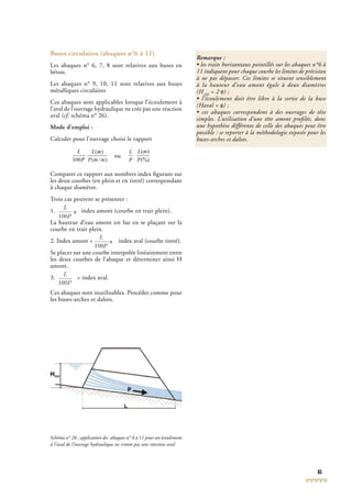 61
Schéma n° 26 : application des abaques n° 6 à 11 pour un écoulement
à l’aval de l’ouvrage hydraulique ne créant pas une réaction aval
Remarque :
• les traits horizontaux pointillés sur les abaques n°6 à
11 indiquent pour chaque courbe les limites de précision
à ne pas dépasser. Ces limites se situent sensiblement
à la hauteur d’eau amont égale à deux diamètres
(HAM
(HAM
(H = 2AM
= 2AM
) ;) ;
• l’écoulement doit être libre à la sortie de la buse
(Haval < ) ;) ;
• ces abaques correspondent à des ouvrages de tête
simples. L’utilisation d’une tête amont proﬁlée, donc
une hypothèse différente de celle des abaques peut être
possible : se reporter à la méthodologie exposée pour les
buses-arches et dalots.
Buses circulaires (abaques n°6 à 11)
Les abaques n° 6, 7, 8 sont relatives aux buses en
béton.
Les abaques n° 9, 10, 11 sont relatives aux buses
métalliques circulaires
Ces abaques sont applicables lorsque l’écoulement à
l’aval de l’ouvrage hydraulique ne crée pas une réaction
aval (cf. schéma n° 26).cf. schéma n° 26).cf
Mode d’emploi :
Calculer pour l’ouvrage choisi le rapport
ou
Comparer ce rapport aux nombres index ﬁgurant sur
les deux courbes (en plein et en tireté) correspondant
à chaque diamètre.
Trois cas peuvent se présenter :
1. index amont (courbe en trait plein).
La hauteur d’eau amont est lue en se plaçant sur la
courbe en trait plein.
2. Index amont < index aval (courbe tireté).
Se placer sur une courbe interpolée linéairement entre
les deux courbes de l’abaque et déterminer ainsi H
amont.
3. > index aval.
Ces abaques sont inutilisables. Procéder comme pour
les buses-arches et dalots.
 