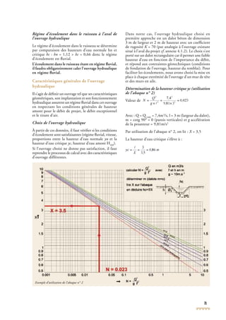 71
Régime d’écoulement dans le ruisseau à l’aval de
l’ouvrage hydraulique
Le régime d’écoulement dans le ruisseau se détermine
par comparaison des hauteurs d’eau normale hn et
critique hc :hc :hc hn = 1,12 > hc = 0,66 donc le régimehc = 0,66 donc le régimehc
d’écoulement est ﬂuvial.
L’écoulement dans le ruisseau étant en régime ﬂuvial,
il faudra obligatoirement caler l’ouvrage hydraulique
en régime ﬂuvial.
Caractéristiques générales de l’ouvrage
hydraulique
Il s’agit de déﬁnir un ouvrage tel que ses caractéristiques
géométriques, son implantation et son fonctionnement
hydraulique assurent un régime ﬂuvial dans cet ouvrage
en respectant les conditions générales de hauteur
amont pour le débit de projet, le débit exceptionnel
et le tirant d’air.
Choix de l’ouvrage hydraulique
À partir de ces données, il faut vériﬁer si les conditions
d’écoulement sont satisfaisantes (régime ﬂuvial, vitesse,
proportions entre la hauteur d’eau normale yn et la
hauteur d’eau critique yc, hauteur d’eau amont HAM
).
Si l’ouvrage choisi ne donne pas satisfaction, il faut
reprendre le processus de calcul avec des caractéristiques
d’ouvrage différentes.
Dans notre cas, l’ouvrage hydraulique choisi en
première approche est un dalot béton de dimension
3 m de largeur et 2 m de hauteur avec un coefﬁcient
de rugosité K = 70 (par analogie à l’ouvrage existantK = 70 (par analogie à l’ouvrage existantK
situé à l’aval du projet cf. annexe 4.1.2). Le choix s’estcf. annexe 4.1.2). Le choix s’estcf
porté sur un dalot rectangulaire car il permet une faible
hauteur d’eau en fonction de l’importance du débit,
et répond aux contraintes géotechniques (conditions
de fondation de l’ouvrage, hauteur du remblai). Pour
faciliter les écoulements, nous avons choisi la mise en
place à chaque extrémité de l’ouvrage d’un mur de tête
et des murs en aile.
Détermination de la hauteur critique yc (utilisation
de l’abaque n° 2)
Valeur de
Avec : Q = Q(100)
Avec : Q = Q(100)
Avec : Q = Q = 7,4m3
/s, l = 3 m (largeur du dalot),
m = cotg 90° = 0 (parois verticales) et
(100)
m = cotg 90° = 0 (parois verticales) et
(100)
g accélérationg accélérationg
de la pesanteur = 9,81m/s2
Par utilisation de l’abaque n° 2, on lit : X = 3,5X = 3,5X
La hauteur d’eau critique s’élève à :
Exemple d’utilisation de l’abaque n° 2
 