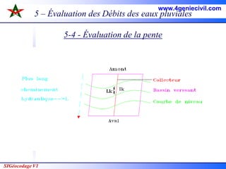 SIGéocodage V1
5 – Évaluation des Débits des eaux pluviales
5-4 - Évaluation de la pente
www.4geniecivil.com
 