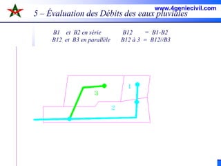 SIGéocodage V1
5 – Évaluation des Débits des eaux pluviales
B1 et B2 en série B12 = B1-B2
B12 et B3 en parallèle B12 à 3 = B12//B3
www.4geniecivil.com
 