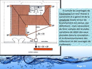 Page 13
Il cumule les avantages de
l'économie (un seul réseau à
construire et à gérer) et de la
simplicité (toute erreur de
branchement est exclue, par
définition) ; mais nécessitent
de tenir compte des brutales
variations de débit des eaux
pluviales dans la conception
et le dimensionnement des
collecteurs et des ouvrages de
traitement.
 