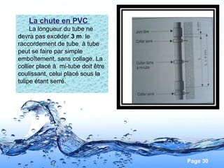 Page 30
La chute en PVC
La longueur du tube ne
devra pas excéder 3 m. le
raccordement de tube à tube
peut se faire par simple
emboîtement, sans collage. La
collier placé à mi-tube doit être
coulissant, celui placé sous la
tulipe étant serré.
 