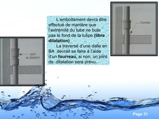 Page 31
L’emboîtement devra être
effectué de manière que
l’extrémité du tube ne bute
pas le fond de la tulipe (libre
dilatation)
La traversé d’une dalle en
BA devrait se faire à l’aide
d’un fourreau, si non, un joint
de dilatation sera prévu.
 