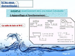 Page 32
EXEMPLEEXEMPLE :assainissement dans une maison individuelle
1-Appareillage et fonctionnement :1-Appareillage et fonctionnement :
--La salle de bain et W-CLa salle de bain et W-C ::
b) les eauxb) les eaux
domestiquesdomestiques ::
 