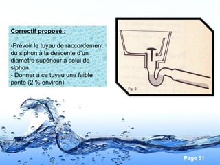 Page 51
Correctif proposé :
-Prévoir le tuyau de raccordement
du siphon à la descente d’un
diamètre supérieur a celui de
siphon.
- Donner a ce tuyau une faible
pente (2 % environ).
 