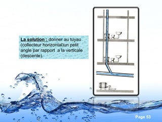 Page 53
La solution : donner au tuyau
(collecteur horizontal)un petit
angle par rapport a la verticale
(descente).
 