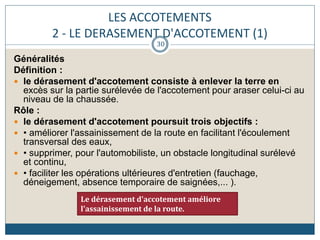 LES ACCOTEMENTS
2 - LE DERASEMENT D'ACCOTEMENT (1)
Généralités
Définition :
 le dérasement d'accotement consiste à enlever la terre en
excès sur la partie surélevée de l'accotement pour araser celui-ci au
niveau de la chaussée.
Rôle :
 le dérasement d'accotement poursuit trois objectifs :
 • améliorer l'assainissement de la route en facilitant l'écoulement
transversal des eaux,
 • supprimer, pour l'automobiliste, un obstacle longitudinal surélevé
et continu,
 • faciliter les opérations ultérieures d'entretien (fauchage,
déneigement, absence temporaire de saignées,... ).
Le dérasement d'accotement améliore
l'assainissement de la route.
30
 
