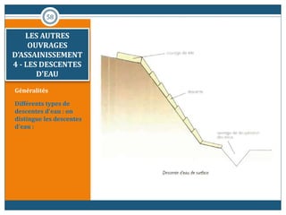 Généralités
Différents types de
descentes d'eau : on
distingue les descentes
d'eau :
58
LES AUTRES
OUVRAGES
D’ASSAINISSEMENT
3 - LES DRAINS
LES AUTRES
OUVRAGES
D’ASSAINISSEMENT
4 - LES DESCENTES
D'EAU
 
