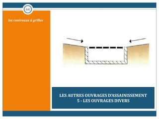 64
les caniveaux à grilles
LES AUTRES OUVRAGES D’ASSAINISSEMENT
5 - LES OUVRAGES DIVERS
 