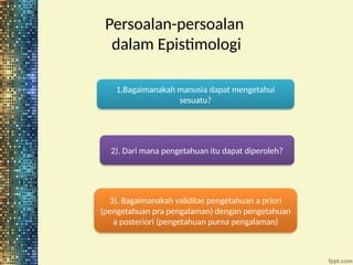 Persoalan-persoalan
dalam Epistimologi
1.Bagaimanakah manusia dapat mengetahui
sesuatu?
2). Dari mana pengetahuan itu dapat diperoleh?
3). Bagaimanakah validitas pengetahuan a priori
(pengetahuan pra pengalaman) dengan pengetahuan
a posteriori (pengetahuan purna pengalaman)
 