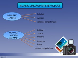 RUANG LINGKUP EPISTEMOLOGI
MENURUT
M.ARIFIN
validitas pengetahuan
hakekat
sumber
MENURUT
MUDLOR
ACHMAD
hakikat
unsur
macam
tumpuan
batas
sasaran pengetahuan
 