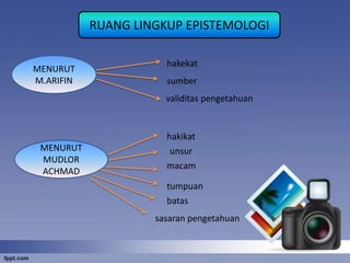 RUANG LINGKUP EPISTEMOLOGI
MENURUT
M.ARIFIN
validitas pengetahuan
hakekat
sumber
MENURUT
MUDLOR
ACHMAD
hakikat
unsur
macam
tumpuan
batas
sasaran pengetahuan
 