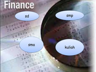 sd smp
sma
kuliah
 