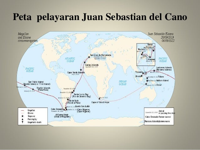 Tokoh Tokoh Pelayaran Dunia Sma Negeri 1 Kejayan Kab Pasuruan