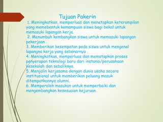 Tujuan Pakerin
1. Meningkatkan, memperluas dan menetapkan keterampilan
yang memebentuk kemampuan siswa bagi bekal untuk
memasuki lapangan kerja.
2. Menumbuh kembangkan siswa untuk memasuki lapangan
pekerjaan .
3. Memberikan kesempatan pada siswa untuk mengenal
lapangna kerja yang sebenarnya .
4. Meningkatkan, memperluas dan mematapkan proses
penyerapan teknologi baru dari instansi/perusahaan
kesekolah dan sebaliknya.
5. Menjalin kerjasama dengan dunia usaha secara
institusional untuk memberikan peluang masuk
ditempatkannya alumni.
6. Memperoleh masukan untuk memperbaiki dan
mengembangkan kesesuaian kejuruan
 