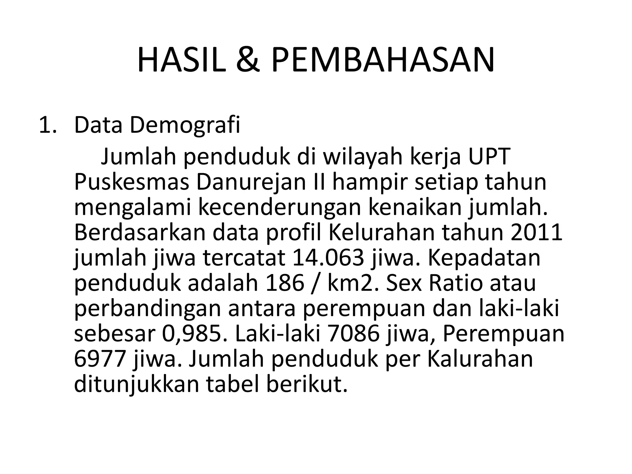 HASIL & PEMBAHASAN
1. Data Demografi
      Jumlah penduduk di wilayah kerja UPT
   Puskesmas Danurejan II hampir setiap tahun
   mengalami kecenderungan kenaikan jumlah.
   Berdasarkan data profil Kelurahan tahun 2011
   jumlah jiwa tercatat 14.063 jiwa. Kepadatan
   penduduk adalah 186 / km2. Sex Ratio atau
   perbandingan antara perempuan dan laki-laki
   sebesar 0,985. Laki-laki 7086 jiwa, Perempuan
   6977 jiwa. Jumlah penduduk per Kalurahan
   ditunjukkan tabel berikut.
 