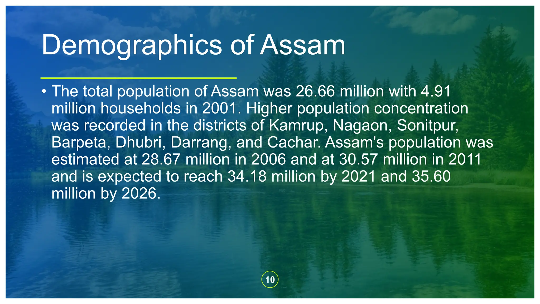 10
• The total population of Assam was 26.66 million with 4.91
million households in 2001. Higher population concentration
was recorded in the districts of Kamrup, Nagaon, Sonitpur,
Barpeta, Dhubri, Darrang, and Cachar. Assam's population was
estimated at 28.67 million in 2006 and at 30.57 million in 2011
and is expected to reach 34.18 million by 2021 and 35.60
million by 2026.
Demographics of Assam
 