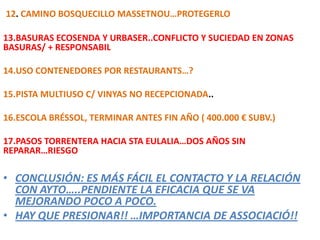 12. CAMINO BOSQUECILLO MASSETNOU…PROTEGERLO

13.BASURAS ECOSENDA Y URBASER..CONFLICTO Y SUCIEDAD EN ZONAS
BASURAS/ + RESPONSABIL

14.USO CONTENEDORES POR RESTAURANTS…?

15.PISTA MULTIUSO C/ VINYAS NO RECEPCIONADA..

16.ESCOLA BRÉSSOL, TERMINAR ANTES FIN AÑO ( 400.000 € SUBV.)

17.PASOS TORRENTERA HACIA STA EULALIA…DOS AÑOS SIN
REPARAR…RIESGO

• CONCLUSIÓN: ES MÁS FÁCIL EL CONTACTO Y LA RELACIÓN
  CON AYTO…..PENDIENTE LA EFICACIA QUE SE VA
  MEJORANDO POCO A POCO.
• HAY QUE PRESIONAR!! …IMPORTANCIA DE ASSOCIACIÓ!!
 