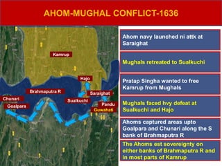 AHOM-MUGHAL CONFLICT-1636
Ahom navy launched ni attk at
Saraighat
Guwahati
Goalpara
Chunari
Pandu
Brahmaputra R
Mughals retreated to Sualkuchi
Pratap Singha wanted to free
Kamrup from Mughals
Mughals faced hvy defeat at
Sualkuchi and Hajo
Kamrup
Hajo
Saraighat
Sualkuchi
Ahoms captured areas upto
Goalpara and Chunari along the S
bank of Brahmaputra R
The Ahoms est sovereignty on
either banks of Brahmaputra R and
in most parts of Kamrup
 