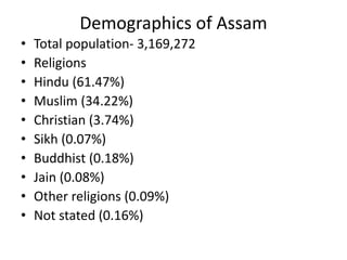 Demographics of Assam
• Total population- 3,169,272
• Religions
• Hindu (61.47%)
• Muslim (34.22%)
• Christian (3.74%)
• Sikh (0.07%)
• Buddhist (0.18%)
• Jain (0.08%)
• Other religions (0.09%)
• Not stated (0.16%)
 