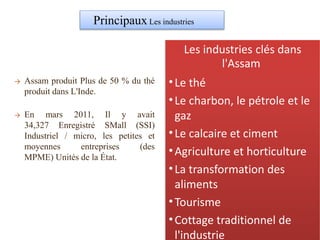 Principaux Les industries
Les industries clés dans
l'Assam
•Le thé
•Le charbon, le pétrole et le
gaz
•Le calcaire et ciment
•Agriculture et horticulture
•La transformation des
aliments
•Tourisme
•Cottage traditionnel de
l'industrie
→ Assam produit Plus de 50 % du thé
produit dans L'Inde.
→ En mars 2011, Il y avait
34,327 Enregistré SMall (SSI)
Industriel / micro, les petites et
moyennes entreprises (des
MPME) Unités de la État.
 