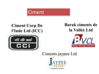 Ciment Corp De
l'Inde Ltd (ICC)
Barak ciments de
la Vallée Ltd
Ciments jaypee Ltd
Ciment
 