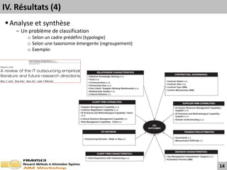 IV. Résultats (4)
 Analyse et synthèse
    ‒ Un problème de classification
        o Selon un cadre prédéfini (typologie)
        o Selon une taxonomie émergente (regroupement)
        o Exemple:




                                                         14
 