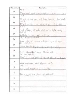 Assassination Opening Sequence Shot List and Storyboard | PPT