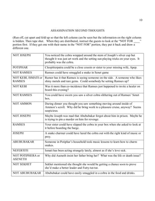 10


                               ASSASSINATION SECOND THOUGHTS

(Run off, cut apart and fold up so that the left column can be seen but the information on the right column
is hidden. Then tape shut. When they are distributed, instruct the guests to look at the “NOT FOR ____”
portion first. If they get one with their name in the “NOT FOR” portion, they put it back and draw a
different one.

NOT JOSEPH                You noticed the cobra wrapped around the stem of Joseph’s silver cup but
                          thought it was just art work and the setting sun playing tricks on your eyes. It
                          probably was the cobra.
POTIPHAR                  Cleopitterpatra could be a close cousin or sister to your missing wife, Apep.
NOT RAMSES                Ramses could have smuggled a snake in Senet game
NOT KEBI, ISMATI or Rumor has it that Ramses is seeing someone on the side. A someone who likes
RAMSES              shiny metals and rare gems. Could somebody be setting Ramses up?
NOT KEBI                  Was it more than co-incidence that Ramses just happened to invite a healer on
                          board this evening?
NOT RAMSES                You could have sworn you saw a silver cobra slithering out of Ramses’ Senet
                          box.
NOT AMMON                 During dinner you thought you saw something moving around inside of
                          Ammon’s scroll. Why did he bring work to a pleasure cruise, anyway? Seems
                          suspicious.
NOT JOSEPH                Maybe Joseph was mad that Abububakar forgot about him in prison. Maybe he
                          is trying to pin a murder on him for revenge.
RAMSES                    Your sister could have slipped the cobra in your box when she asked to look at
                          it before boarding the barge.
JOSEPH                    A snake charmer could have lured the cobra out with the right kind of music or
                          prey.
ABUBUBAKAR                Someone in Potiphar’s household took music lessons to learn how to charm
                          snakes.
NEFERTITI                 Ismati has been acting strangely lately, almost as if she’s love sick.
NOT POTIPHERA or          Why did Aseneth insist her father bring her? What was the life or death issue?
ASENETH
NOT SEKHET                Sekhet mentioned she thought she would be getting a chance soon to prove
                          she’d make a better leader and Futty-tut-tut.
NOT ABUBUBAKAR            Abububakar could have easily smuggled in a cobra in the food and drinks.
 