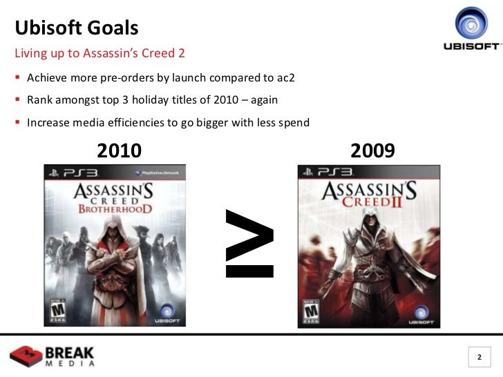 uplay unity